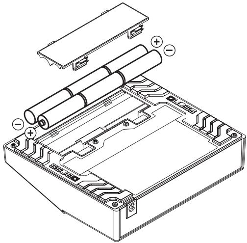 ROLAND VE-20 - Afspraken en pictogrammen in deze handleiding - 1