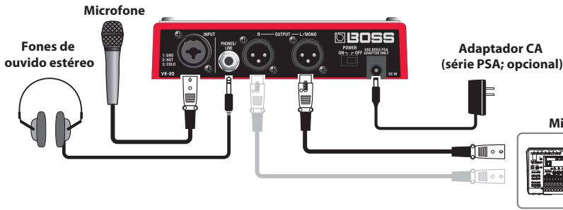 ROLAND VE-20 - Desligando o equipamento - 2
