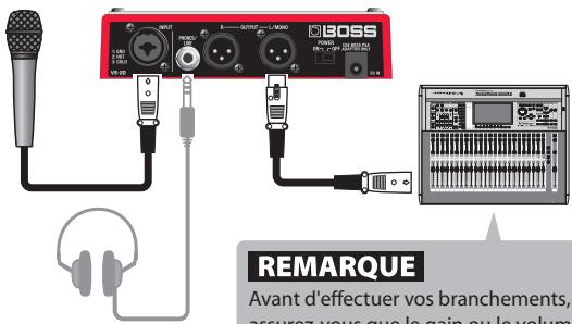 ROLAND VE-20 - Mise en route - 1