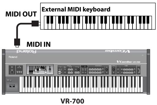 ROLAND VR-700 - Connecting an External MIDI Keyboard - 1