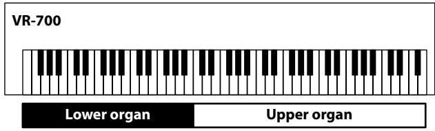 ROLAND VR-700 - Organ sounds - 1