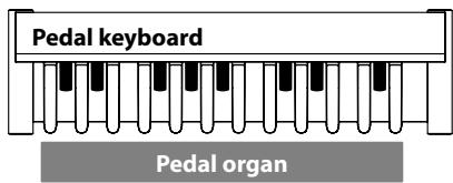 ROLAND VR-700 - Organ sounds - 2