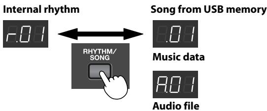ROLAND VR-700 - Selecting the rhythm or song to play - 1