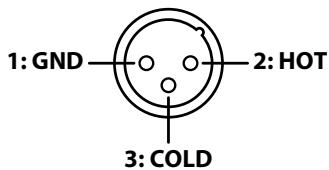 ROLAND VR-700 - About the XLR connector OUTPUT connectors - 1