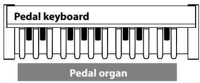 ROLAND VR-700 - Ensemble sounds - 2