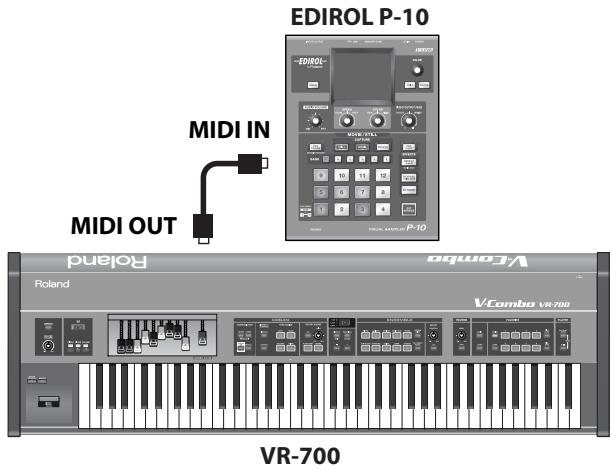 ROLAND VR-700 - Connection Example - 1