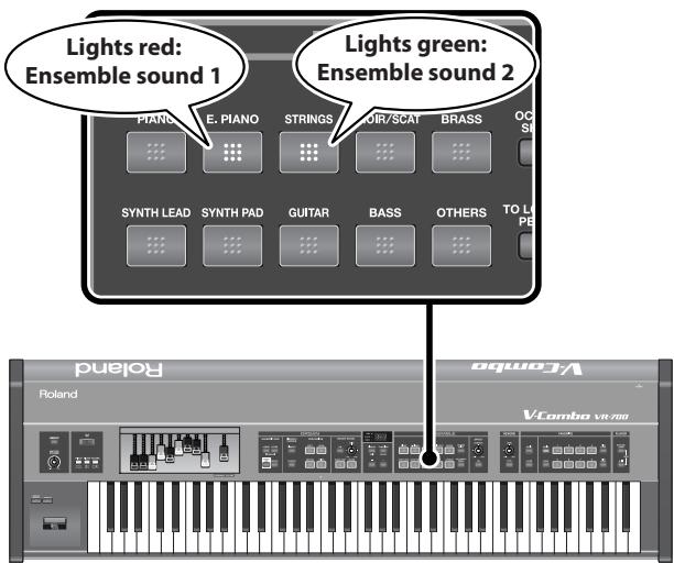 ROLAND VR-700 - Layering Two Ensemble Sounds - 3