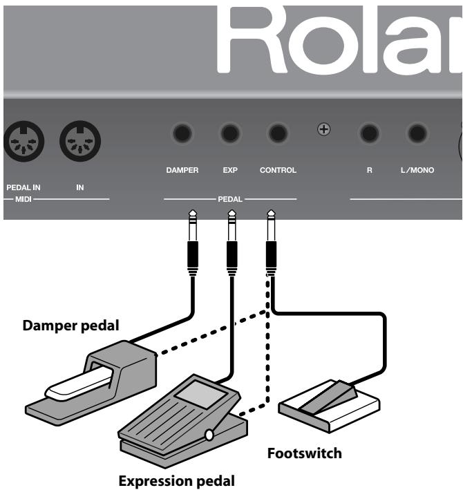 ROLAND VR-700 - Connecting an Expression Pedal and Damper Pedal - 1
