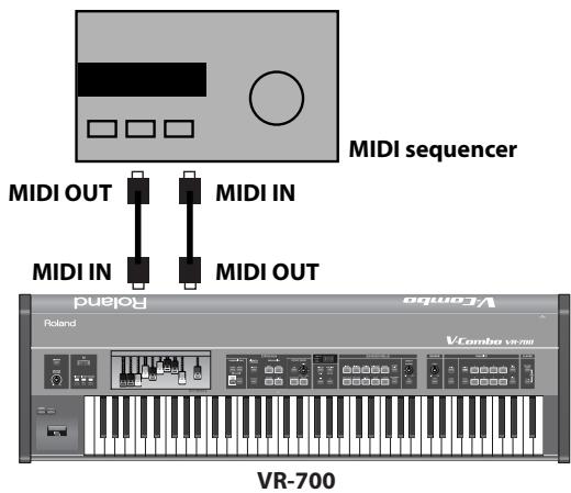 ROLAND VR-700 - Connecting an External MIDI Sequencer - 1