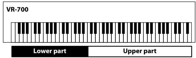 ROLAND VR-700 - Playing the upper part and lower part - 2