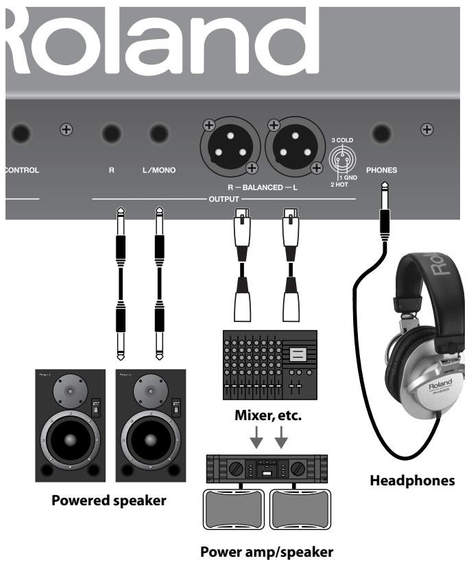 ROLAND VR-700 - ConnectingPlayback Equipment - 1