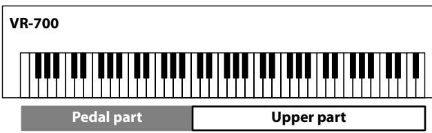 ROLAND VR-700 - Playing the upper part and pedal part - 2