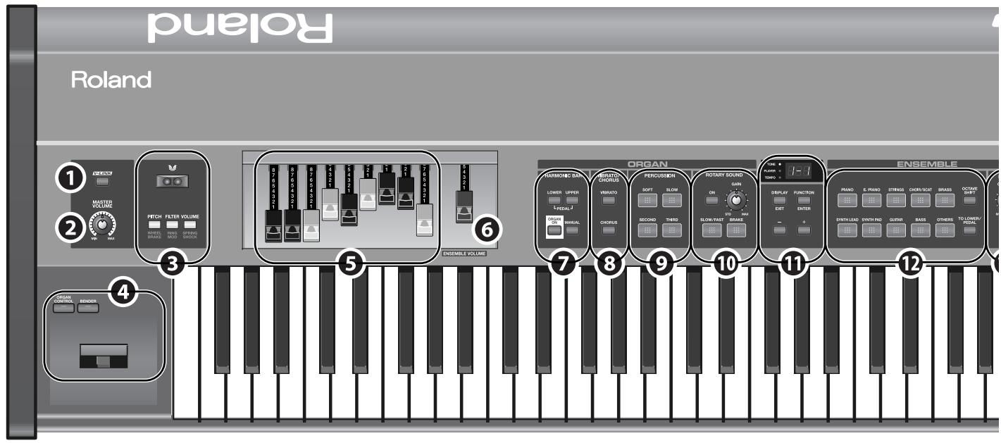 ROLAND VR-700 - Top Panel - 1