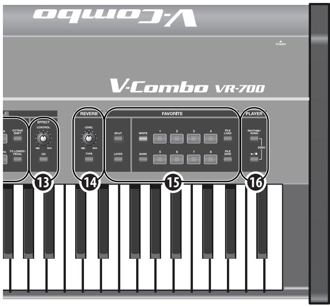 ROLAND VR-700 - [ENSEMBLE VOLUME] bar - 1