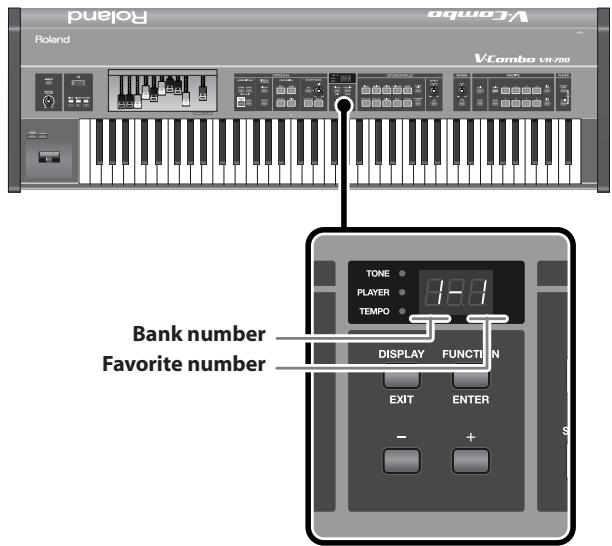 ROLAND VR-700 - Indications in the Display - 1
