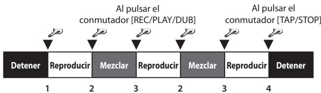 ROLAND CB-120XL - Mezcla de la frase - 1