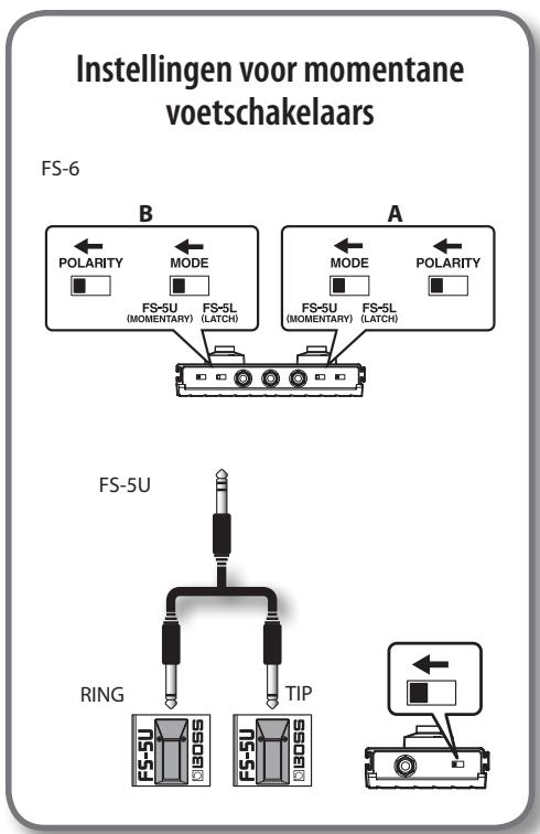 Instellingen voor momentane voetschakelaars FS-6 B A POLARITY MODE FS-5U (MOMENTARY) FS-5L (LATCH) POLARITY MODE FS-5U (MOMENTARY) FS-5L (LATCH) FS-5U RING TIP