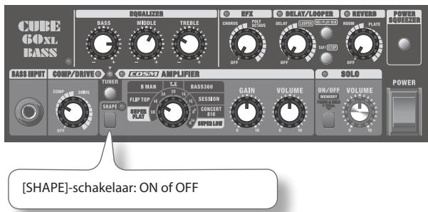 ROLAND CB-120XL - MELLOW COMP (FLIP TOP) - 1