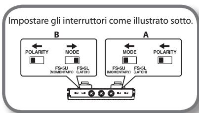 Impostare gli interruttori come illustrato sotto. B POLARITY MODE FS+SU (MOMENTARY) FS+SL (LATCH) A POLARITY MODE FS+SU (MOMENTARY) FS+SL (LATCH)