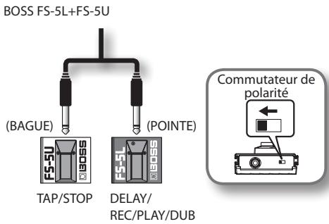 BOSS FS-5L+FS-5U (BAGUE) (POINTE) TAP/STOP DELAY/ REC/PLAY/DUB Commutateur de polarité