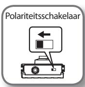 ROLAND CB-120XL - Instellingen voor voetschakelaar - 2