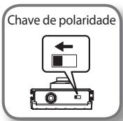 ROLAND CB-120XL - Configurações do Footswitch - 2