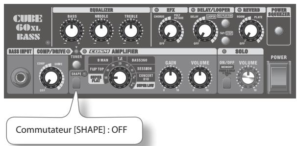 CURE G0XL BASS BASS EQUALIZER MIDDLE TRIGLE CHORDS DELAY/LOOPER REVERB POWER SQUECKER BASS INPUT COMP/DRIVE TUNER B2 MAN TLE BASS360 FLIP TOT SESSION GAIN VOLUME ON/OFF VOLUME OFF SOLO POWER COMPUTER [SHAPE] : OFF