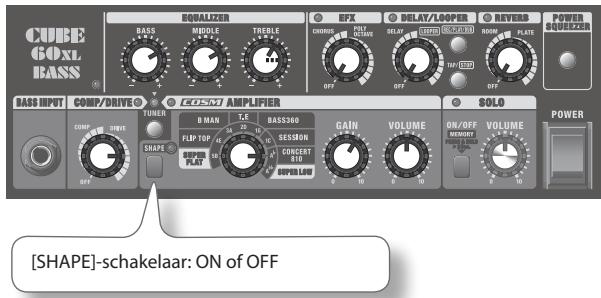 CUBE GOXL BASS BASS MIDDLE TREELLE EFX DELAY/LOOPER REVERB POWER GOUTLE OFF OFF OFF POWER BASS INPUT COMP/DRIVE TUNER D MAIN FLIP TOP SESSON CONCERT SUPER LIME SOLO ON/OFF VOLUME ON/OFF VOLUME POWER [SHAPE]-schakelaar: ON OF OFF