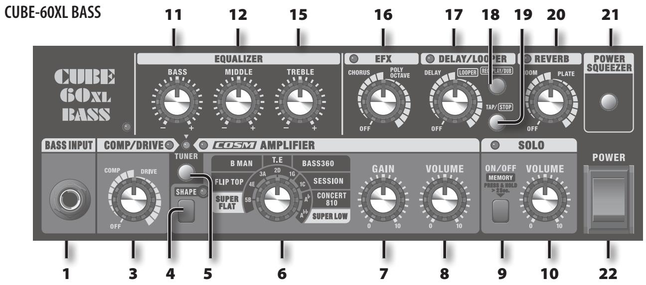 CUBE-60XL BASS 11 12 15 16 17 18 19 20 21 EQUALIZER BASS MIDDLE TREBLE EFX DELAY/LOG PAPER REVERB POWER OFF CHORUS POLY OCTAVE DELAY LOOPER REEPLAT/DUB OOM PLATE SQUEEER BASS INPUT COMP/DRIVE COSM AMPLIFIER SOLO POWER COMP DRIVE TUNER B MAN T.E BASS360 GAIN VOLUME ON/OFF VOLUME FLIP TOP 4E SESSION CONCERT 810 SUPER FLAT SUPER LOW 0 10 0 10 0 10 0 10 0 10 0 10 0 10 0 10 0 10 0 10 0 10 0 10 0 10 0 10 0 10 0 10 0 10 0 10 0 10 0 10 0 11 SHAPE 1 3 4 5 6 7 8 9 10 22