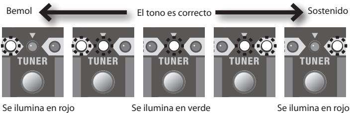 ROLAND CB-120XL - Toque una sola nota en la cuerda suelta que desee afinar. - 1