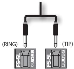 (RING) (TIP)