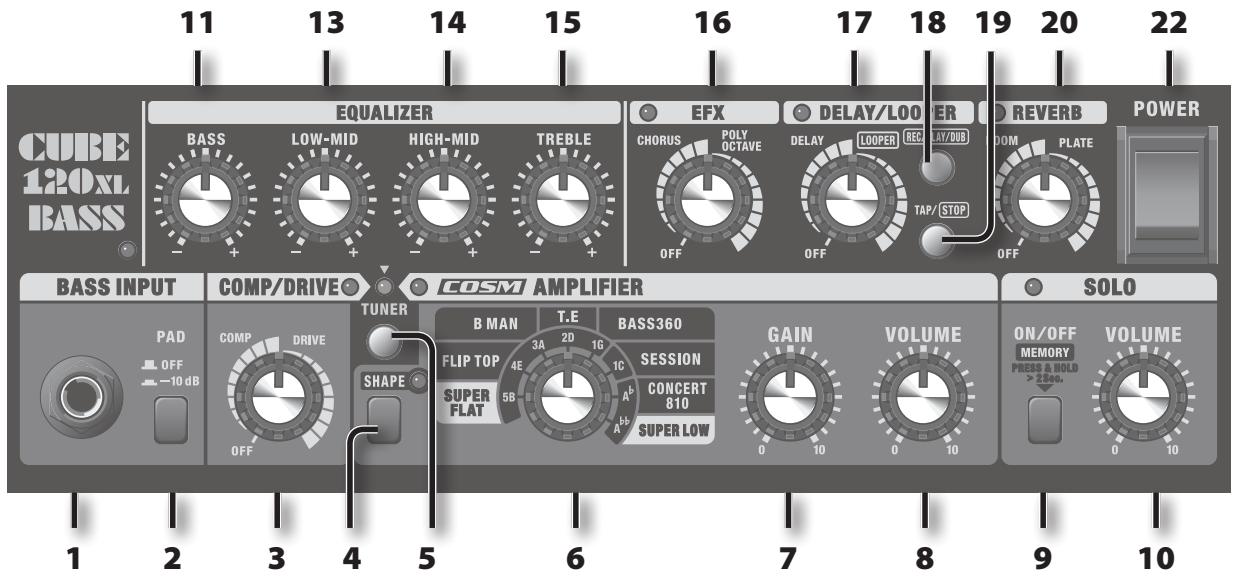 11 13 14 15 16 17 18 19 20 22 EQUALIZER BASS LOW-MID HIGH-MID TREBLE EFX CHORUS POLY OCTAVE DELAY/LOO PER REVERB POWER BASS INPUT COMP/DRIVE COSM AMPLIFIER TUNER B MAN T.E. BASS360 FLIP TOP SESSION CONCERT 810 SOLO GAIN VOLUME ON/OFF MEMORY PRESS & HOLD >2sec. VOLUME 1 2 3 4 5 6 7 8 9 10