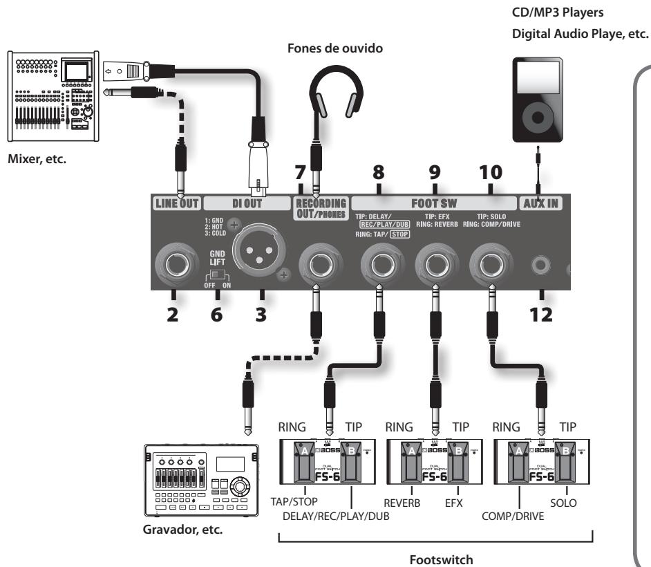 CD/MP3 Players Digital Audio Playe, etc. Mixer, etc. Fones de ouvido LINE OUT DI OUT RECORDING OUT/PHONES TIP: DELAY/ BER/PLAY/DUB RING: TAP/ STOP FOOT SW TIP: EFX RING: REVERB RING: COMP/DRIVE AUX IN 12 2 6 3 Gravador, etc. Footswitch TAP/STOP DELAY/REC/PLAY/DUB REVERB EFX COMP/DRIVE 7 8 9 10