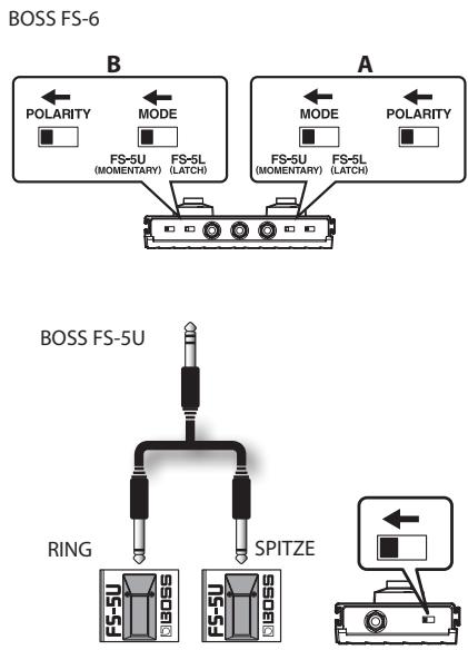BOSS FS-6 B A POLARITY MODE FS-5U (MOMENTARY) FS-5L (LATCH) MODE FS-5U (MOMENTARY) FS-5L (LATCH) POLARITY BOSS FS-5U RING SPITZE