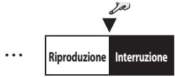 ROLAND CB-120XL - Riproduzione della frase - 2