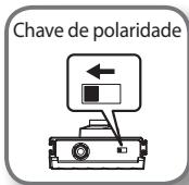 ROLAND CB-120XL - Configurações do Footswitch - 6