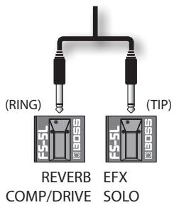 (RING) (TIP) REVERB COMP/DRIVE EFX SOLO