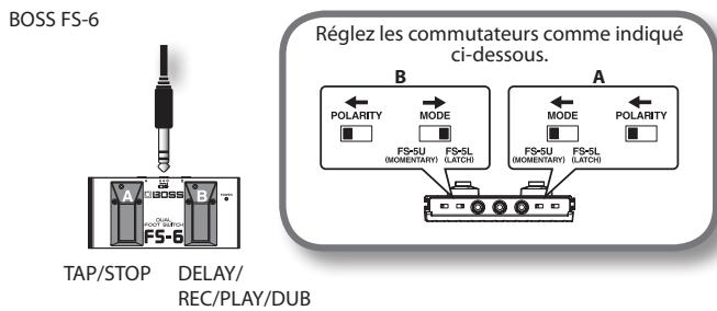 BOSS FS-6 TAP/STOP DELAY/ REC/PLAY/DUB Réglez les commutateurs comme indiqué ci-dessous. A B A POLARITY MODE FS+SU FS+SL (MOMENTARY) (LATCH) MODE FS+SU FS+SL (MOMENTARY) (LATCH)