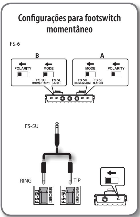 Configurações para footswitch momentâneo FS-6 B A POLARITY MODE FS-5U (MOMENTARY) FS-5L (LATCH) FS-5U (MOMENTARY) FS-5L (LATCH) FS-5U RING TIP