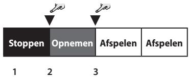 Stoppen Opnemen Afspelen Afspelen 1 2 3