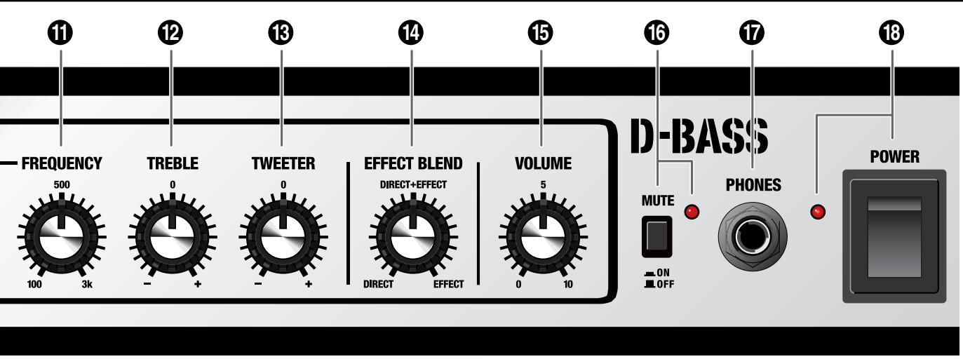 ROLAND D-BASS 115 - SHAPE Switch - 1