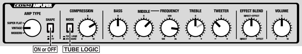 ROLAND D-BASS 115X - ROCK DRIVE - 1