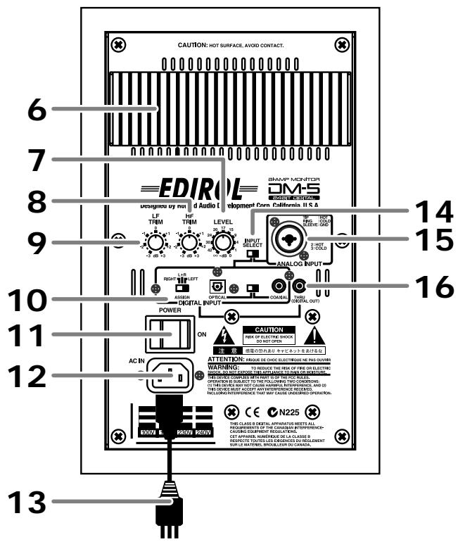 ROLAND DM-5 - Additional Precautions - 2