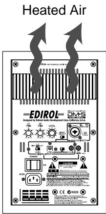 ROLAND DM-5 - Placement - 1