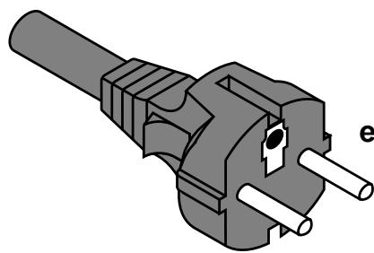ROLAND DM-5 - Application of AC230 V Power Cord - 2
