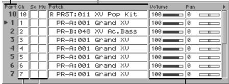ROLAND FANTOM - Functions in the MULTITIMBRE PLAY Screen - 4