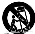ROLAND FANTOM - IMPORTANT SAFETY INSTRUCTIONS SAVE THESE INSTRUCTIONS - 1