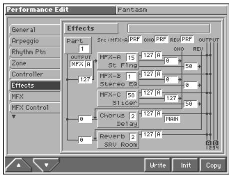 ROLAND FANTOM - Specifying How the Sound Will Be Output (Effects) - 1