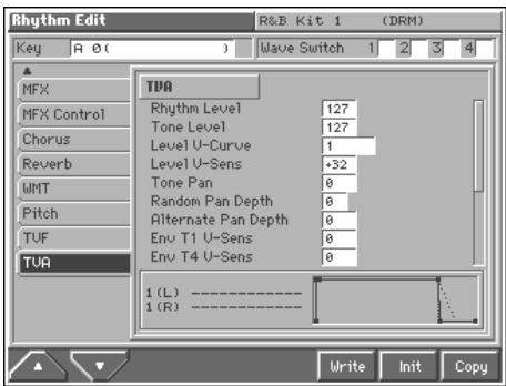 ROLAND FANTOM - Adjusting the Volume (TVA) - 1