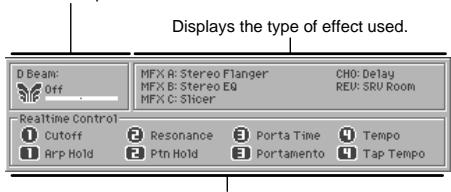 ROLAND FANTOM - Functions in the PERFORMANCE PLAY Screen - 3